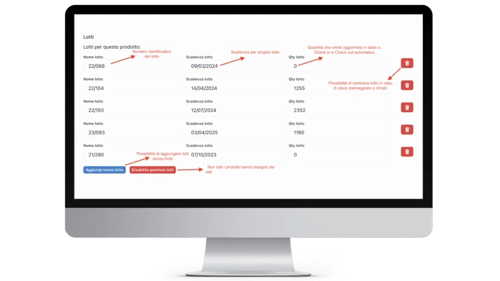 Dashboard di gestione lotti e scadenze per logistica alimentare eCommerce