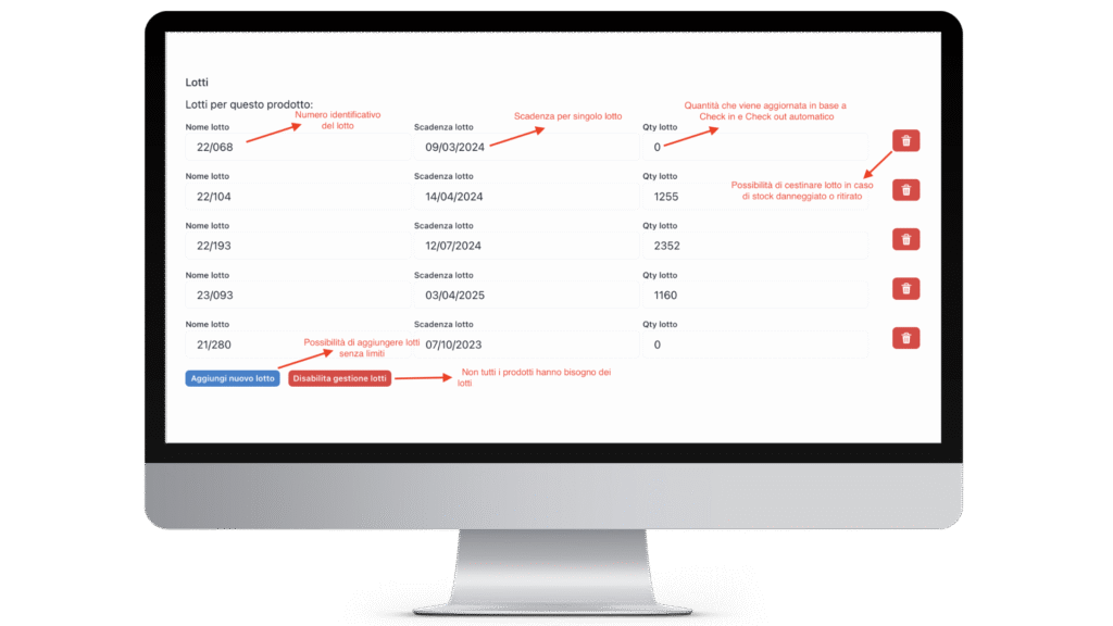 Dashboard di gestione lotti e scadenze per logistica alimentare eCommerce